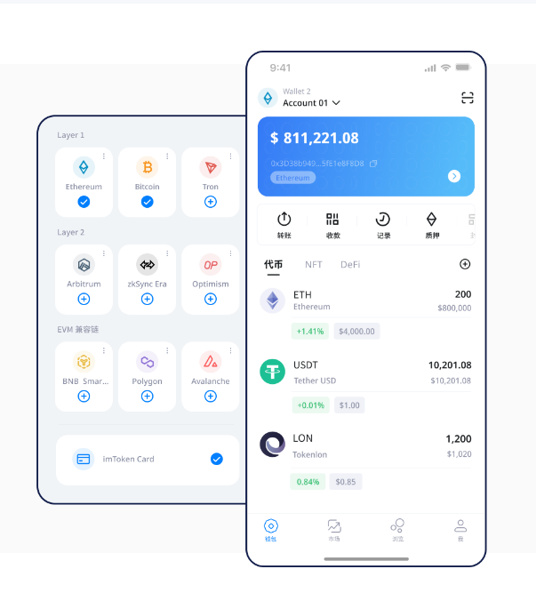 货币